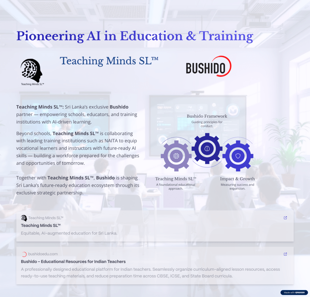Acharya AI Labs by Bushido and Teaching Minds SL™ – partnership landing page introducing AI-enabled education for schools.